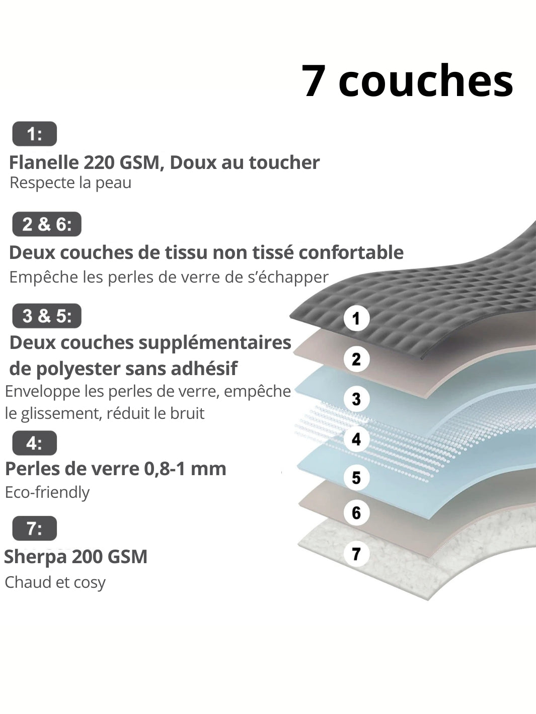 couverture plaid epaisse